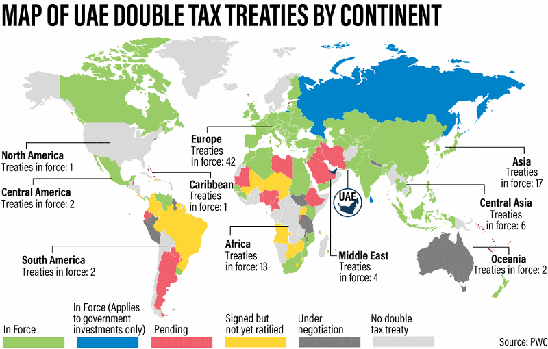 UAE-double-tax-agreements-map 2