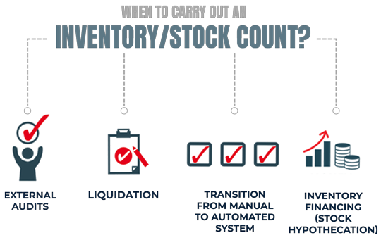 inventory-stock-audit1